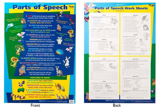 Educational Colours Parts of Speech Double Sided Wall Chart